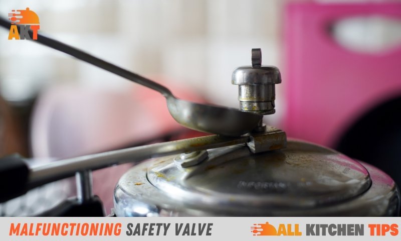 Malfunctioning safety valve