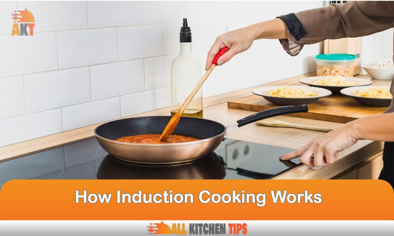 How Induction Cooking Works